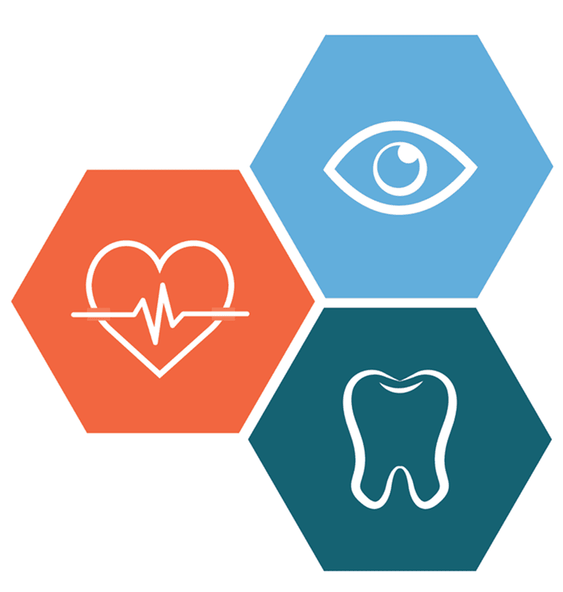 Eye and Dental care